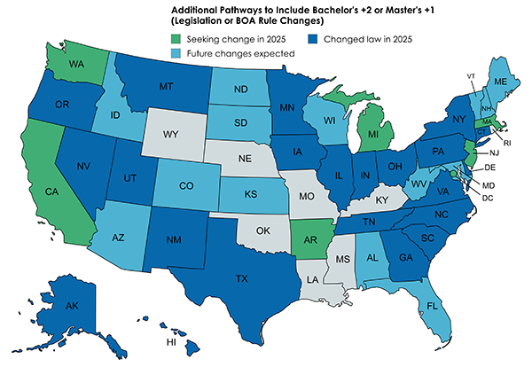 Additional pathways changes by state
