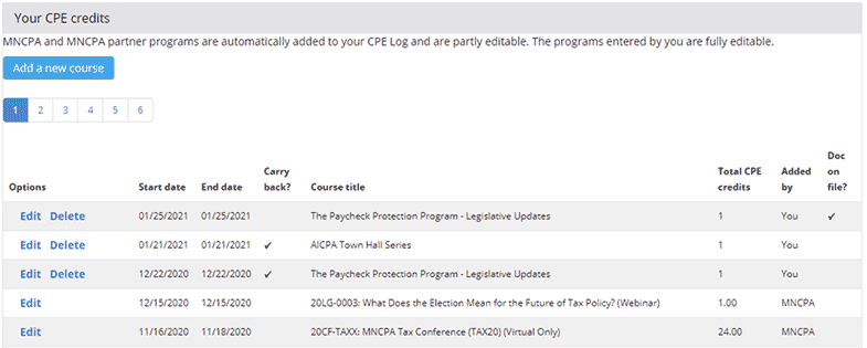 Your CPE credits list